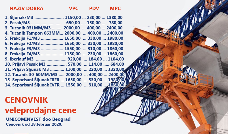 unicom invest beograd - cenovnik